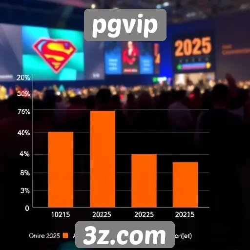 Estatísticas de usuários ativos no pgvip em 2025